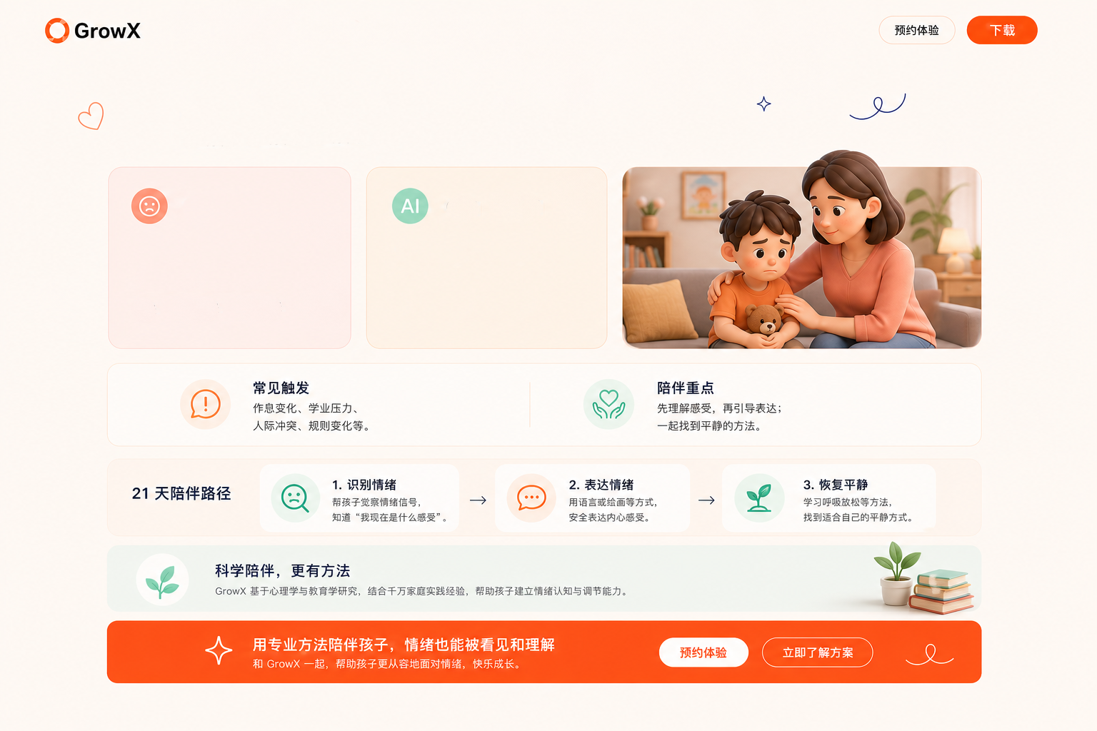 GrowX 问题详情情绪管理正式底图