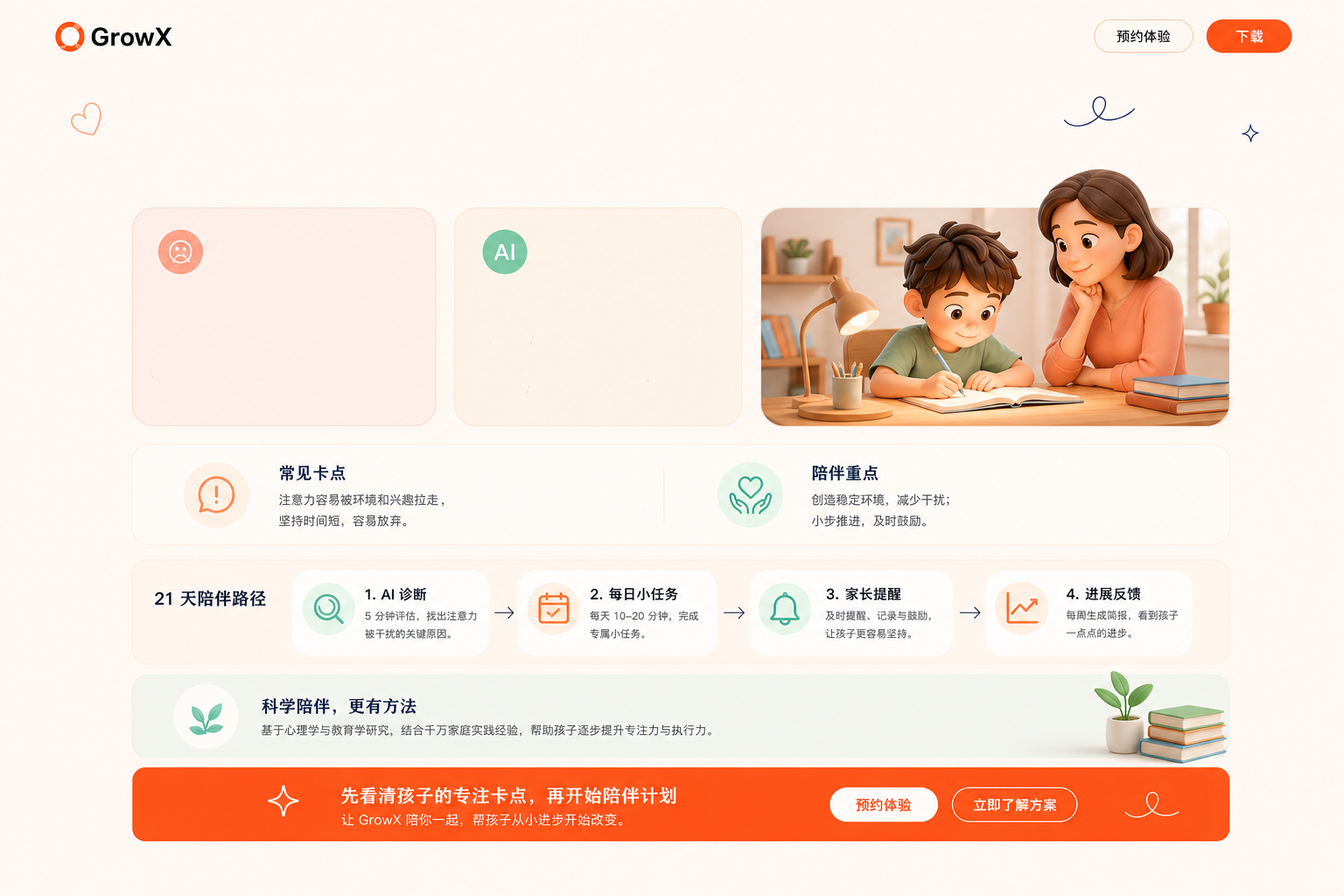 GrowX 问题详情专注力差正式底图