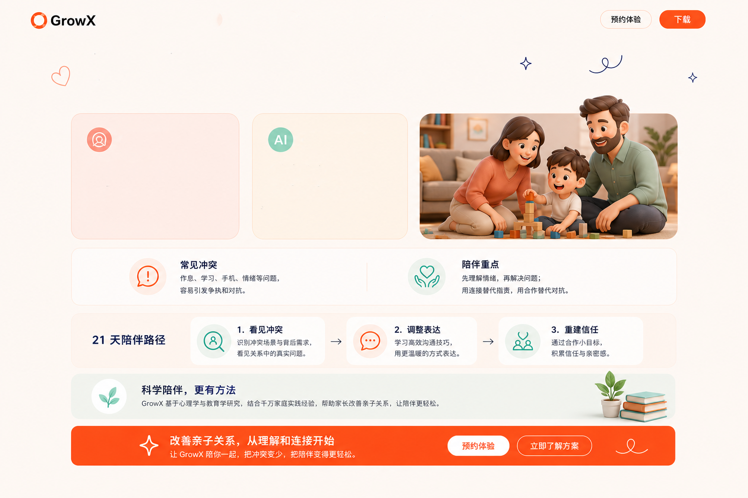 GrowX 问题详情亲子关系正式底图